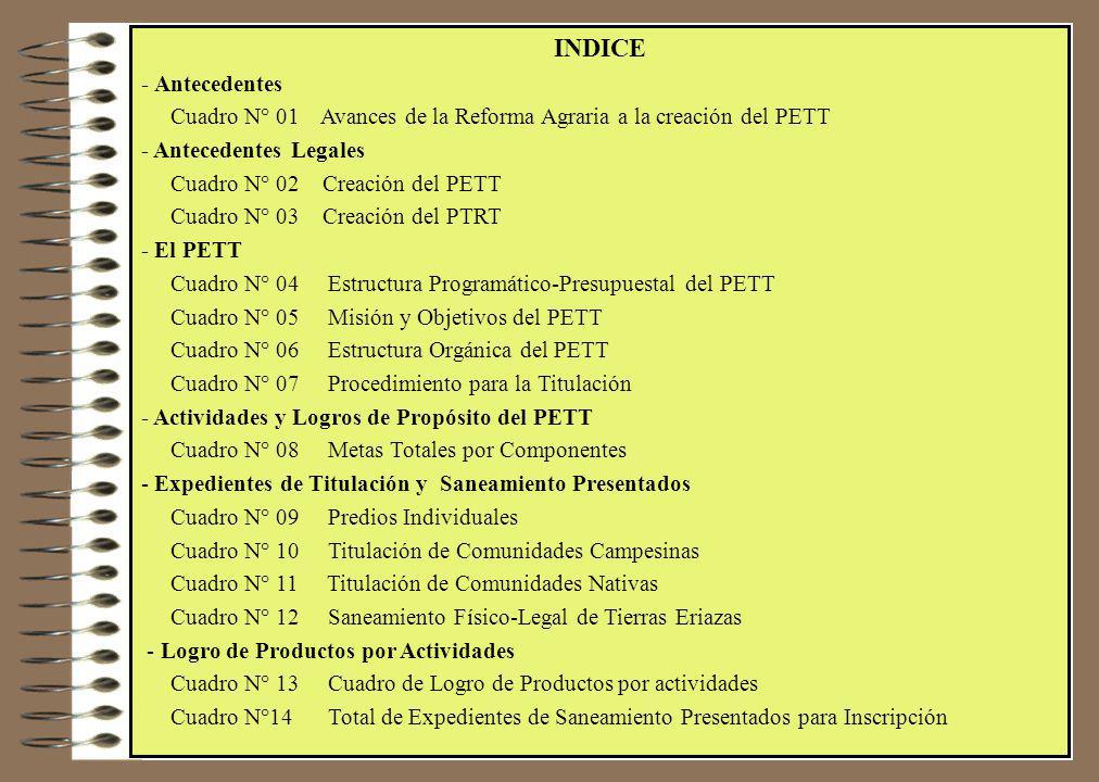 INDICE - Antecedentes. Cuadro N° 01 Avances de la Reforma Agraria a la creación del PETT. - Antecedentes Legales.