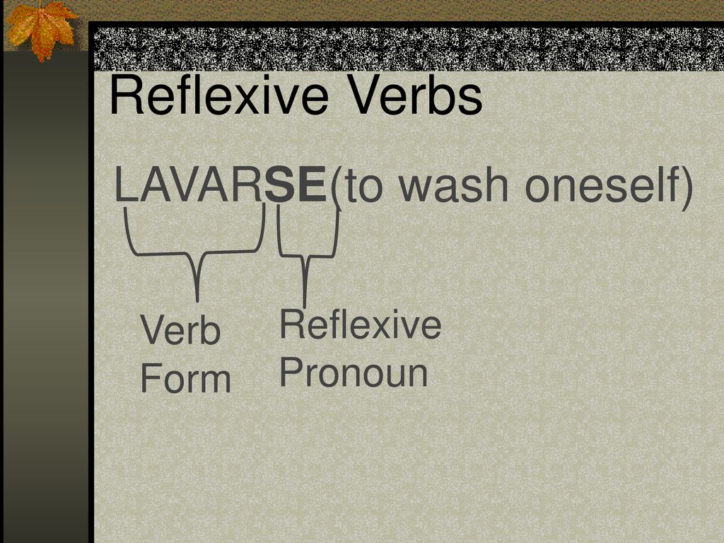 Reflexive Verbs LAVARSE(to wash oneself) Reflexive Pronoun Verb Form