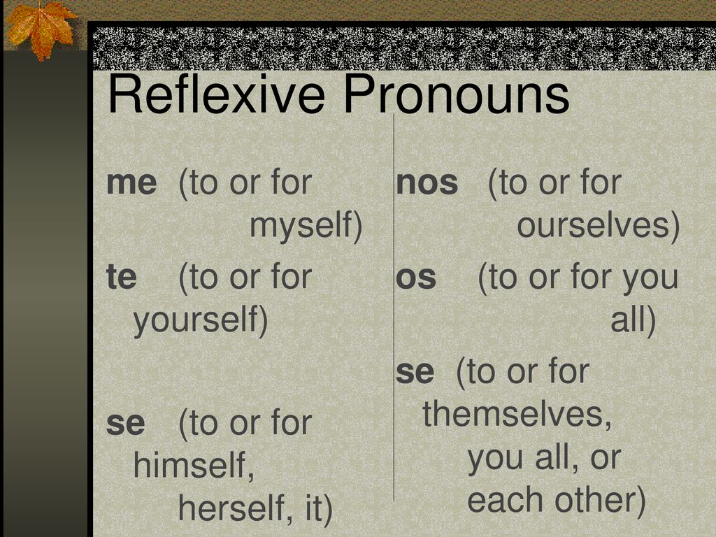 Reflexive Pronouns me (to or for myself) te (to or for yourself)