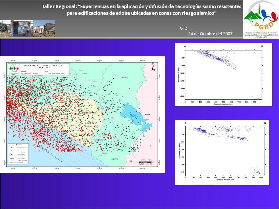 Taller Regional: Experiencias en la aplicación y difusión de tecnologías sismo resistentes para edificaciones de adobe ubicadas en zonas con riesgo sísmico