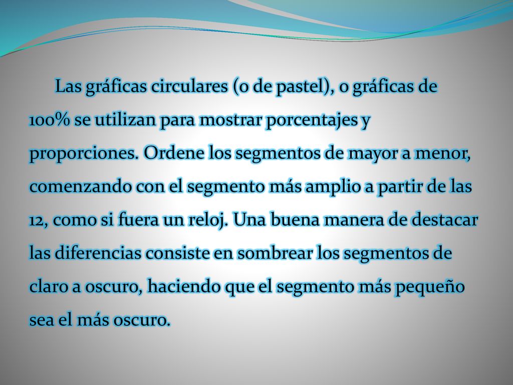 Las gráficas circulares (o de pastel), o gráficas de 100% se utilizan para mostrar porcentajes y proporciones.