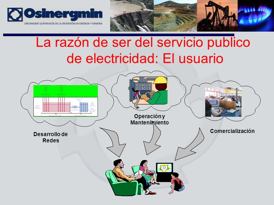 La razón de ser del servicio publico de electricidad: El usuario