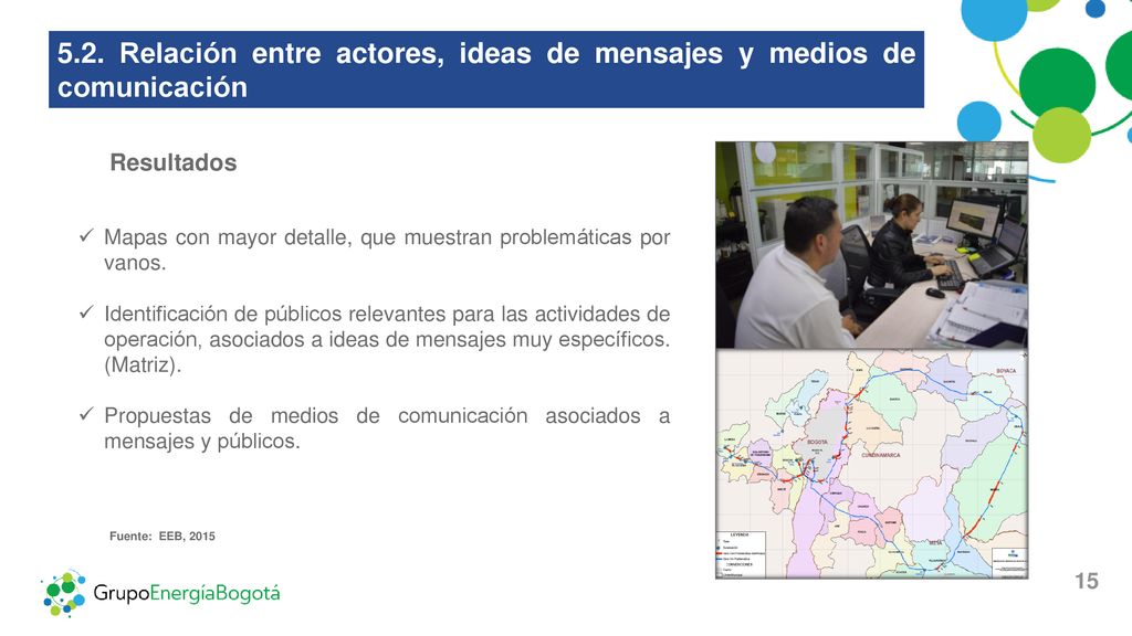 5.2. Relación entre actores, ideas de mensajes y medios de comunicación