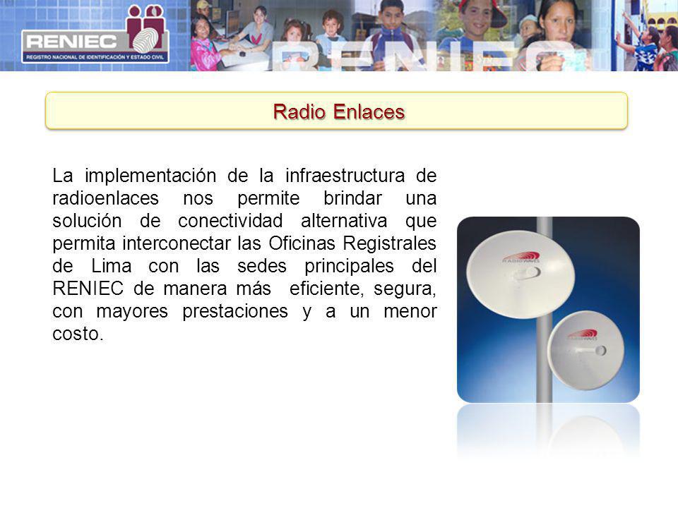 Radio Enlaces