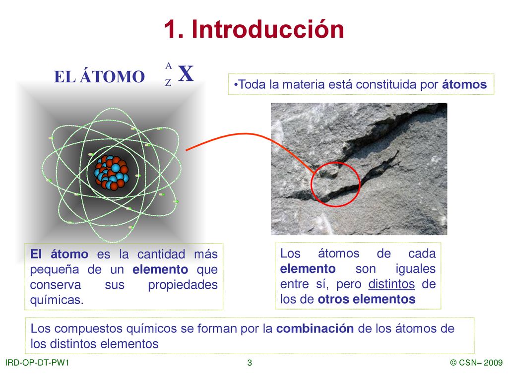 1. Introducción X EL ÁTOMO Toda la materia está constituida por átomos