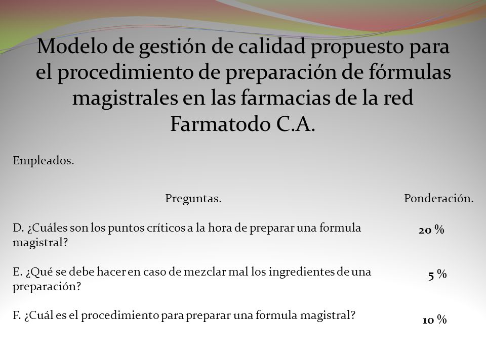 Modelo de gestión de calidad propuesto para el procedimiento de preparación de fórmulas magistrales en las farmacias de la red Farmatodo C.A.