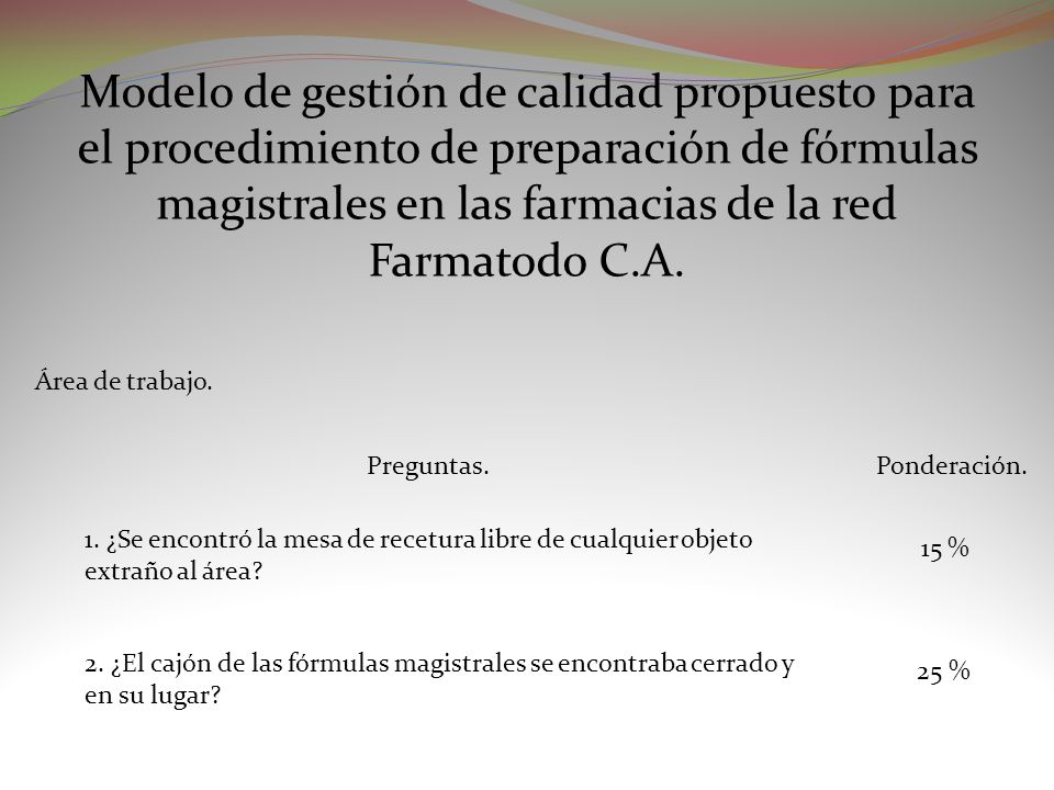Modelo de gestión de calidad propuesto para el procedimiento de preparación de fórmulas magistrales en las farmacias de la red Farmatodo C.A.