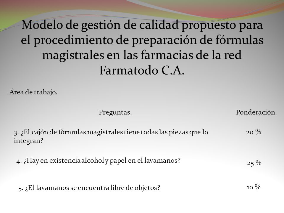 Modelo de gestión de calidad propuesto para el procedimiento de preparación de fórmulas magistrales en las farmacias de la red Farmatodo C.A.