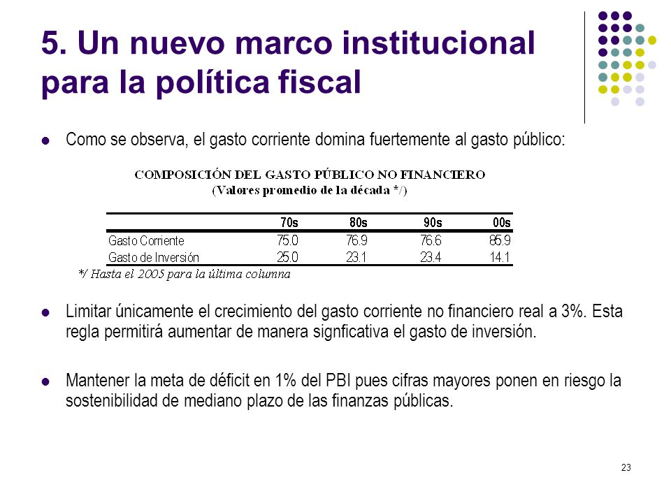 5. Un nuevo marco institucional para la política fiscal