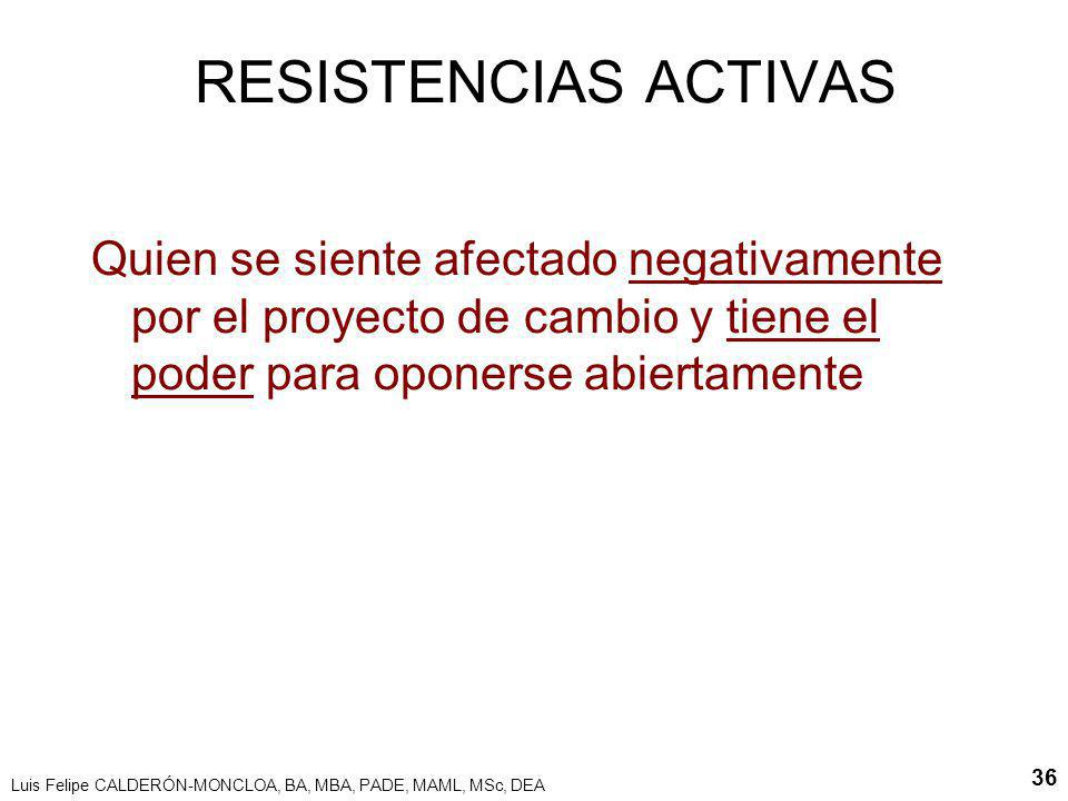 RESISTENCIAS ACTIVAS Quien se siente afectado negativamente por el proyecto de cambio y tiene el poder para oponerse abiertamente.