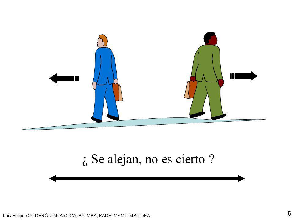 ¿ Se alejan, no es cierto Luis Felipe CALDERÓN-MONCLOA, BA, MBA, PADE, MAML, MSc, DEA