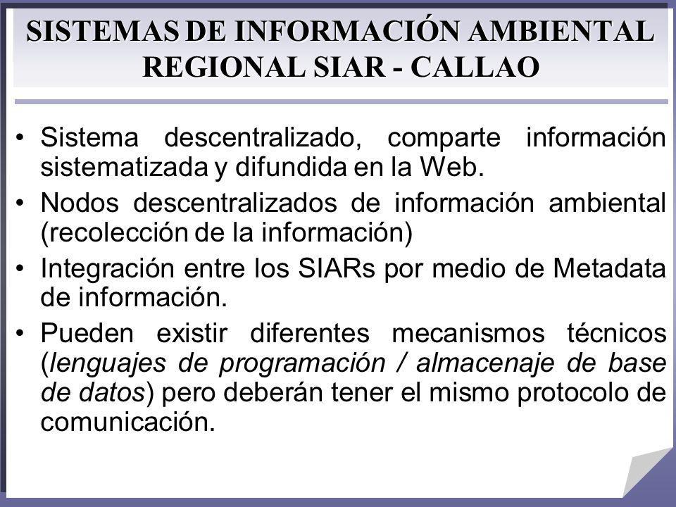 SISTEMAS DE INFORMACIÓN AMBIENTAL REGIONAL SIAR - CALLAO