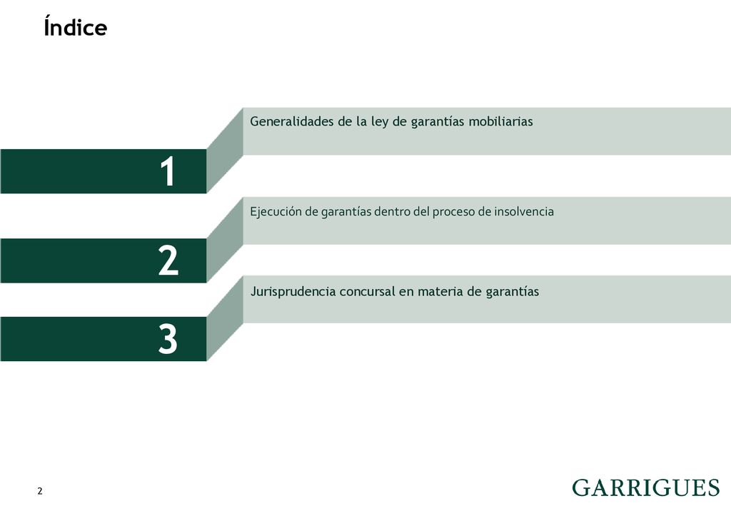 1 2 3 Índice Generalidades de la ley de garantías mobiliarias