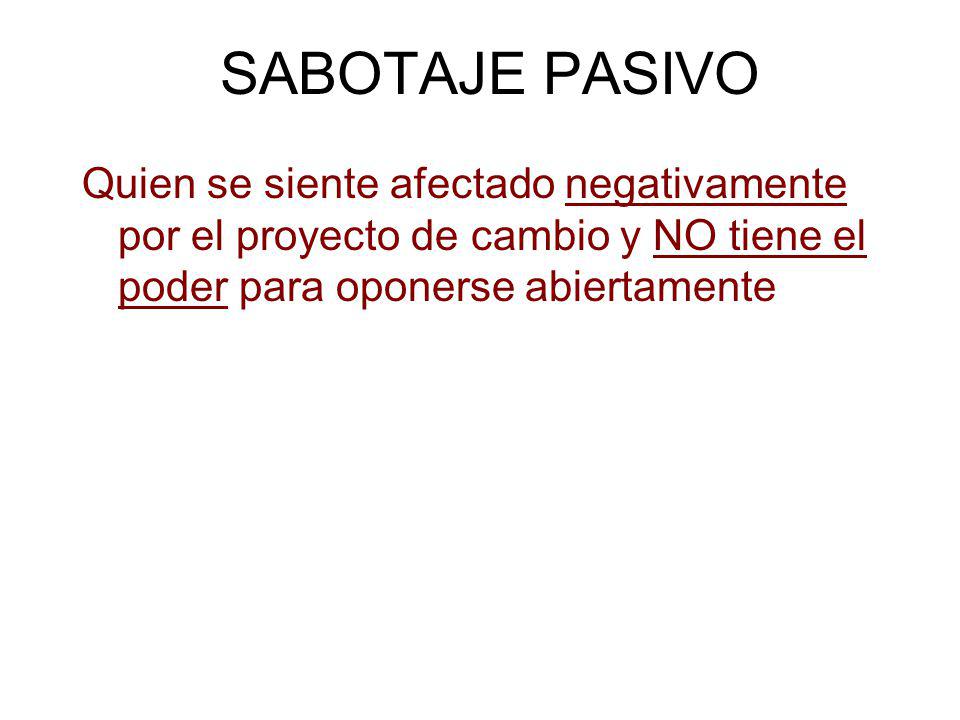 SABOTAJE PASIVO Quien se siente afectado negativamente por el proyecto de cambio y NO tiene el poder para oponerse abiertamente.
