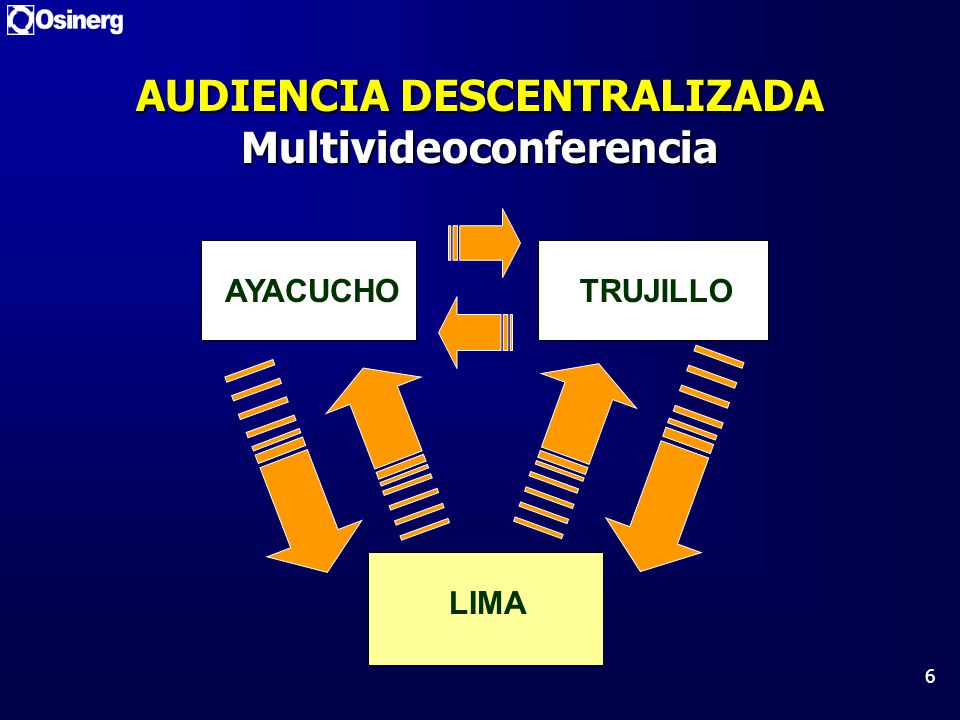 AUDIENCIA DESCENTRALIZADA Multivideoconferencia