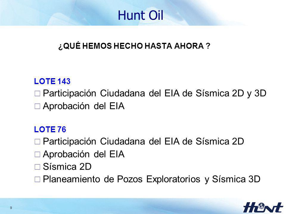 Hunt Oil Participación Ciudadana del EIA de Sísmica 2D y 3D