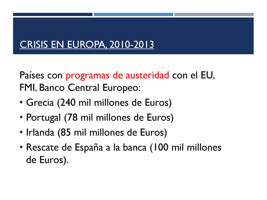 Crisis en Europa, Países con programas de austeridad con el EU, FMI, Banco Central Europeo: