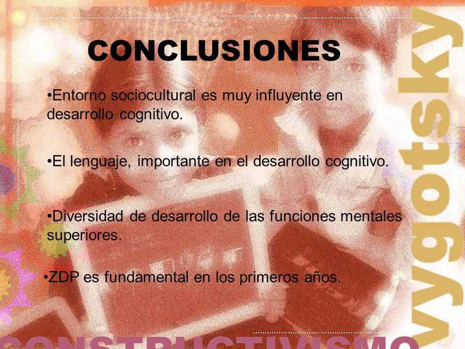 CONCLUSIONES Entorno sociocultural es muy influyente en desarrollo cognitivo. El lenguaje, importante en el desarrollo cognitivo.