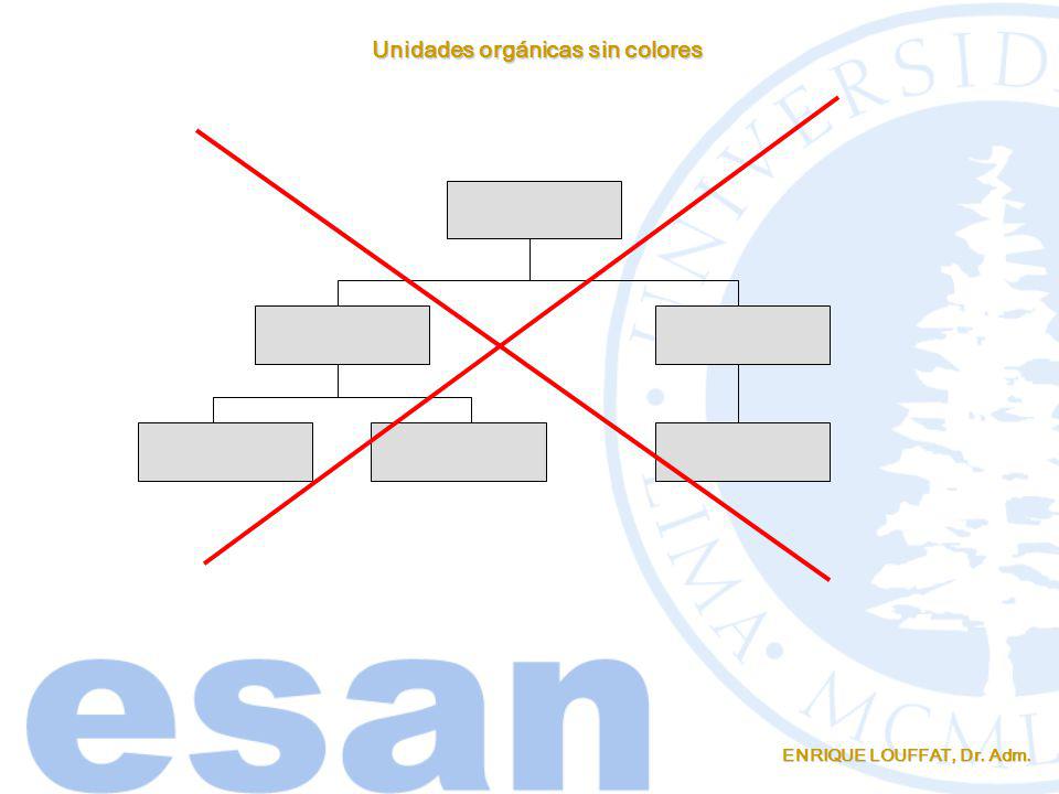 Unidades orgánicas sin colores