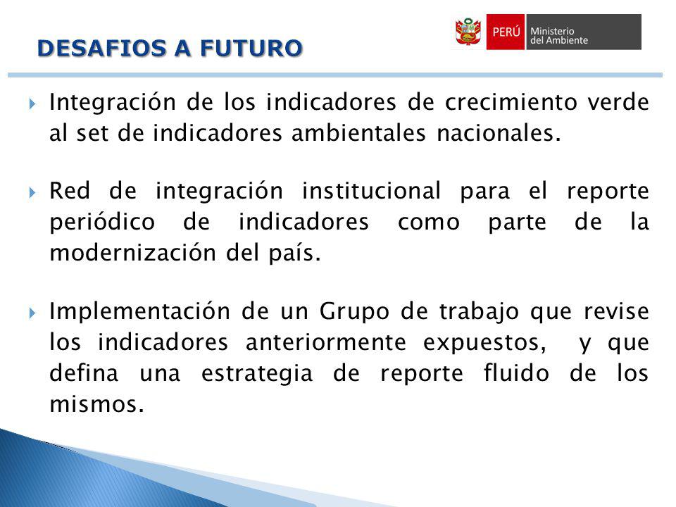 DESAFIOS A FUTURO Integración de los indicadores de crecimiento verde al set de indicadores ambientales nacionales.