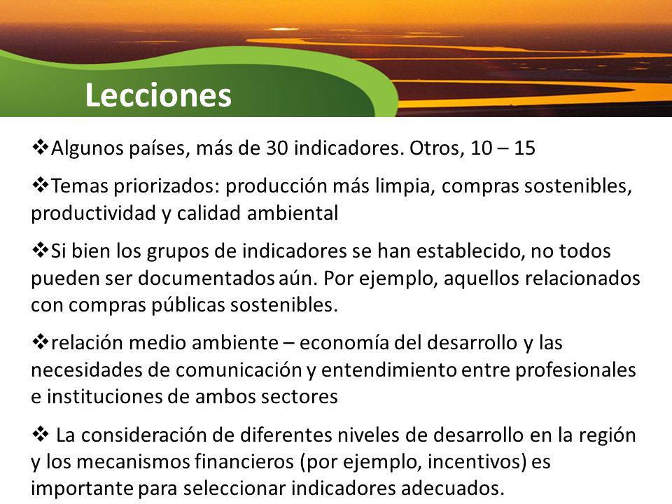 Lecciones Algunos países, más de 30 indicadores. Otros, 10 – 15