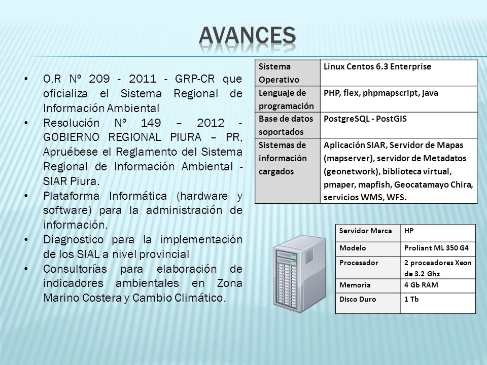 AVANCES Sistema Operativo. Linux Centos 6.3 Enterprise. Lenguaje de programación. PHP, flex, phpmapscript, java.