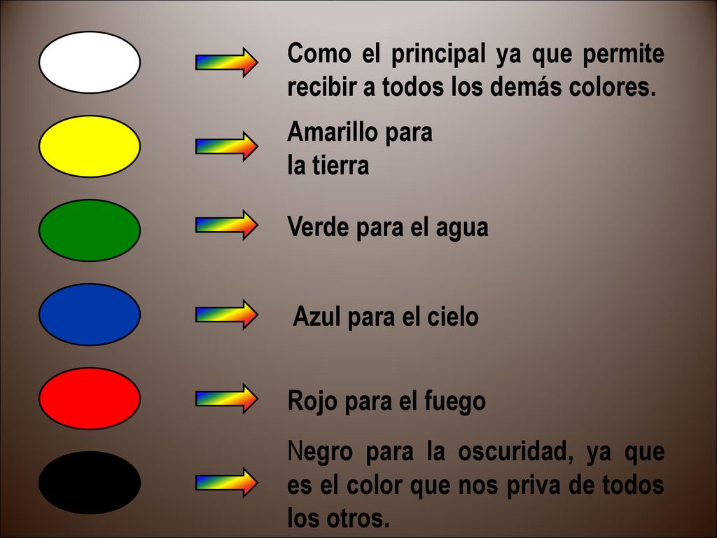 Como el principal ya que permite recibir a todos los demás colores.