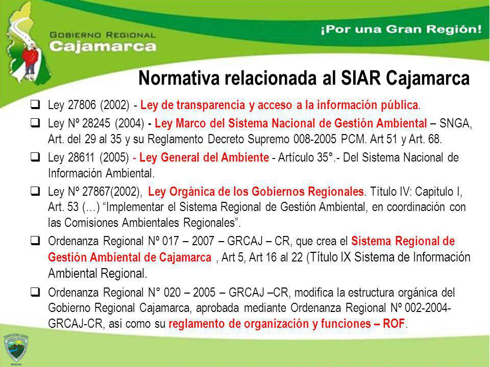 Normativa relacionada al SIAR Cajamarca
