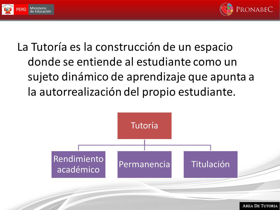 La Tutoría es la construcción de un espacio donde se entiende al estudiante como un sujeto dinámico de aprendizaje que apunta a la autorrealización del propio estudiante.