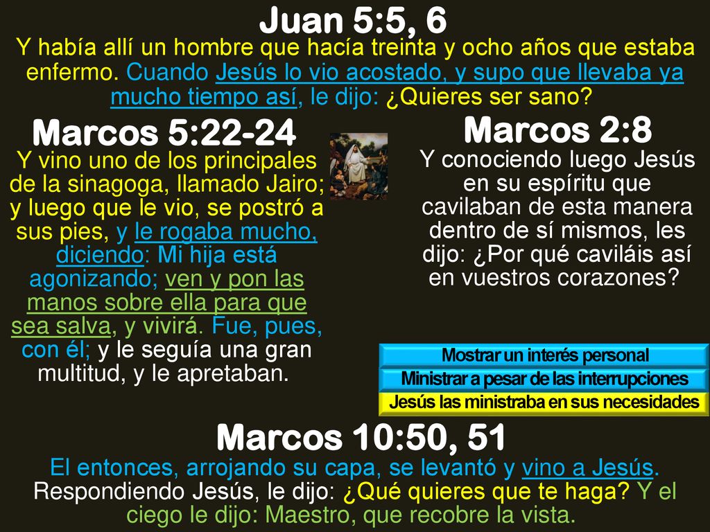 Juan 5:5, 6 Marcos 5:22-24 Marcos 2:8 Marcos 10:50, 51