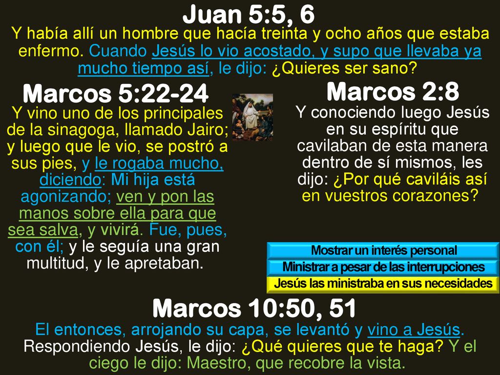 Juan 5:5, 6 Marcos 5:22-24 Marcos 2:8 Marcos 10:50, 51