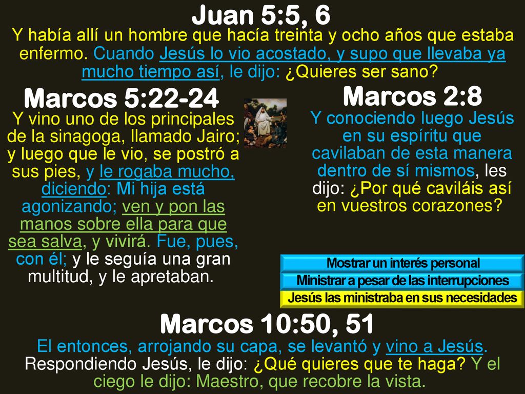 Juan 5:5, 6 Marcos 5:22-24 Marcos 2:8 Marcos 10:50, 51
