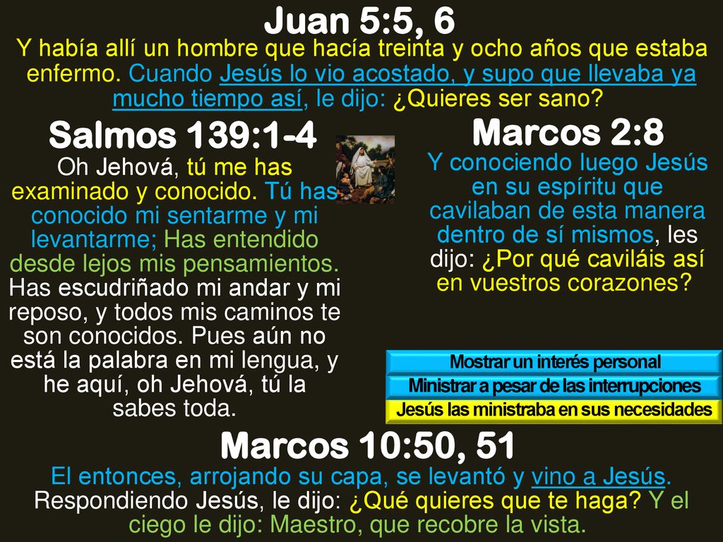Juan 5:5, 6 Salmos 139:1-4 Marcos 2:8 Marcos 10:50, 51