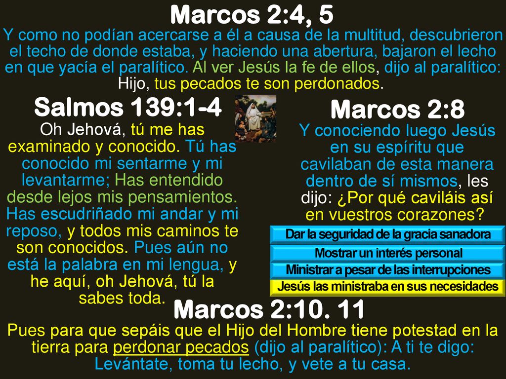 Marcos 2:4, 5 Salmos 139:1-4 Marcos 2:8 Marcos 2:10. 11