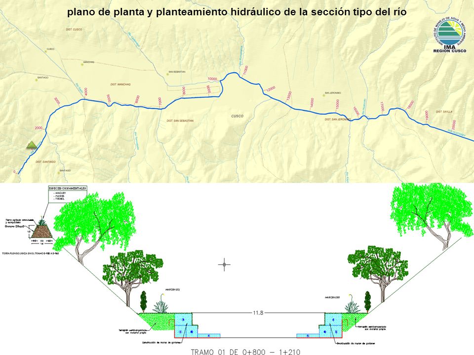 plano de planta y planteamiento hidráulico de la sección tipo del río