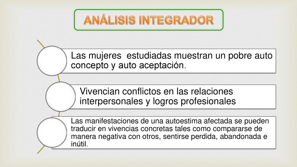 ANÁLISIS INTEGRADOR Las mujeres estudiadas muestran un pobre auto concepto y auto aceptación.