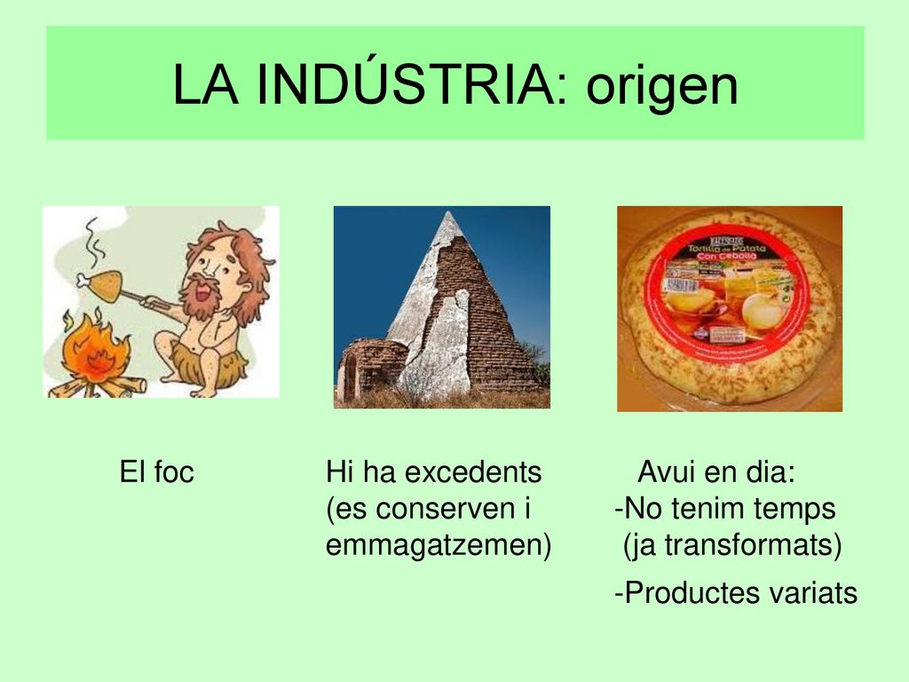 LA INDÚSTRIA: origen El foc Hi ha excedents Avui en dia: