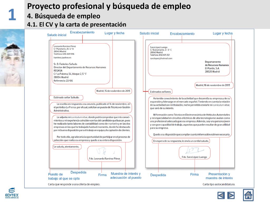 1 Proyecto profesional y búsqueda de empleo 4. Búsqueda de empleo