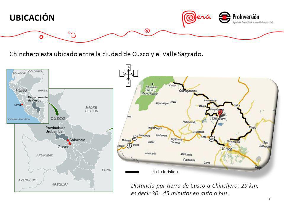 UBICACIÓN Chinchero esta ubicado entre la ciudad de Cusco y el Valle Sagrado. N. E. S. O. Ruta turística.