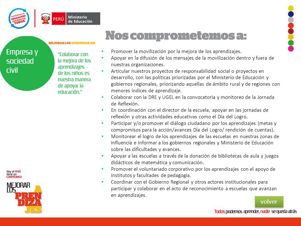 volver Promover la movilización por la mejora de los aprendizajes.