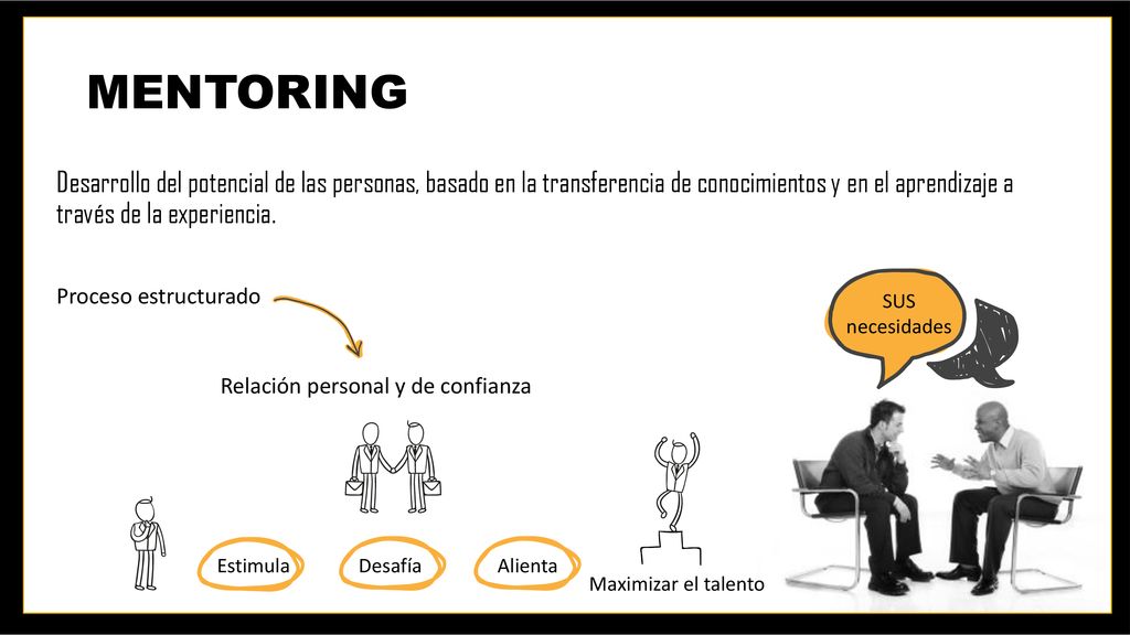MENTORING Desarrollo del potencial de las personas, basado en la transferencia de conocimientos y en el aprendizaje a través de la experiencia.