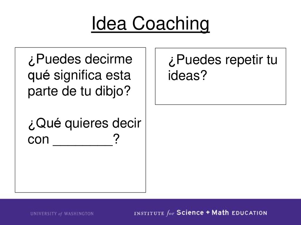 Idea Coaching ¿Puedes decirme qué significa esta parte de tu dibjo
