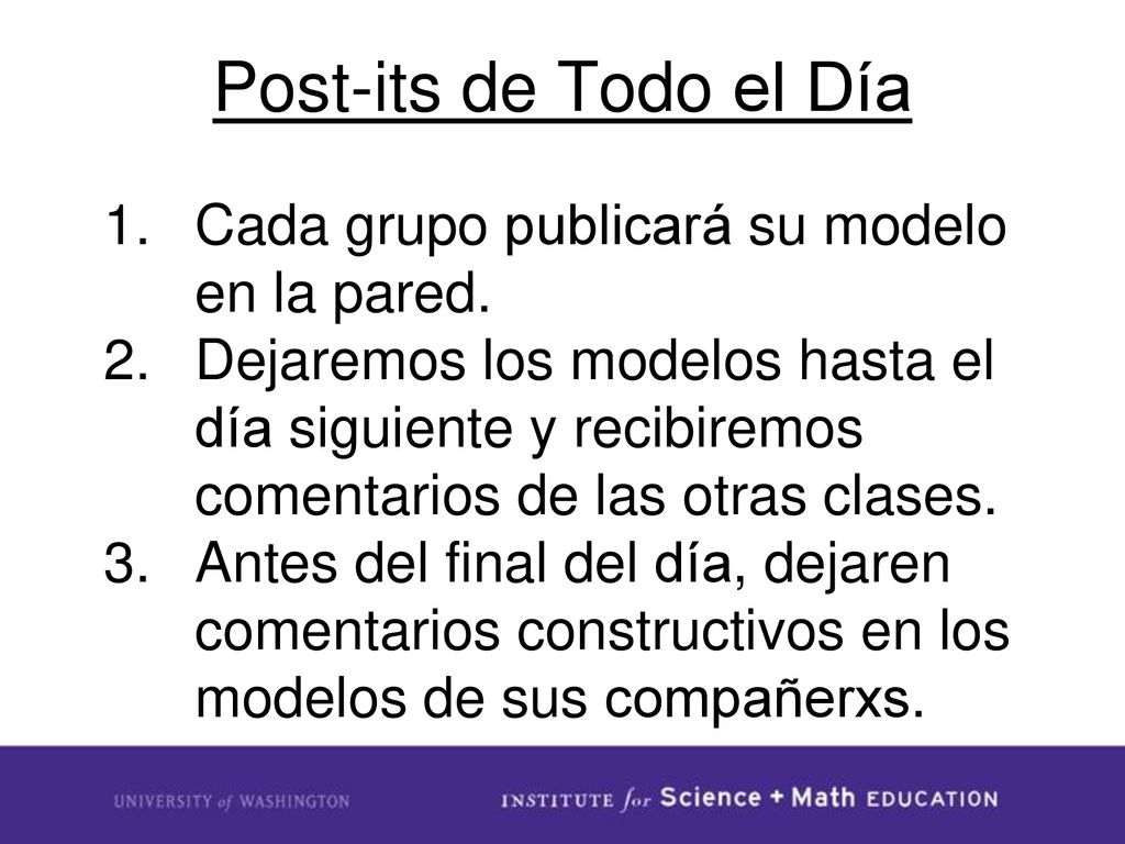 Post-its de Todo el Día Cada grupo publicará su modelo en la pared.