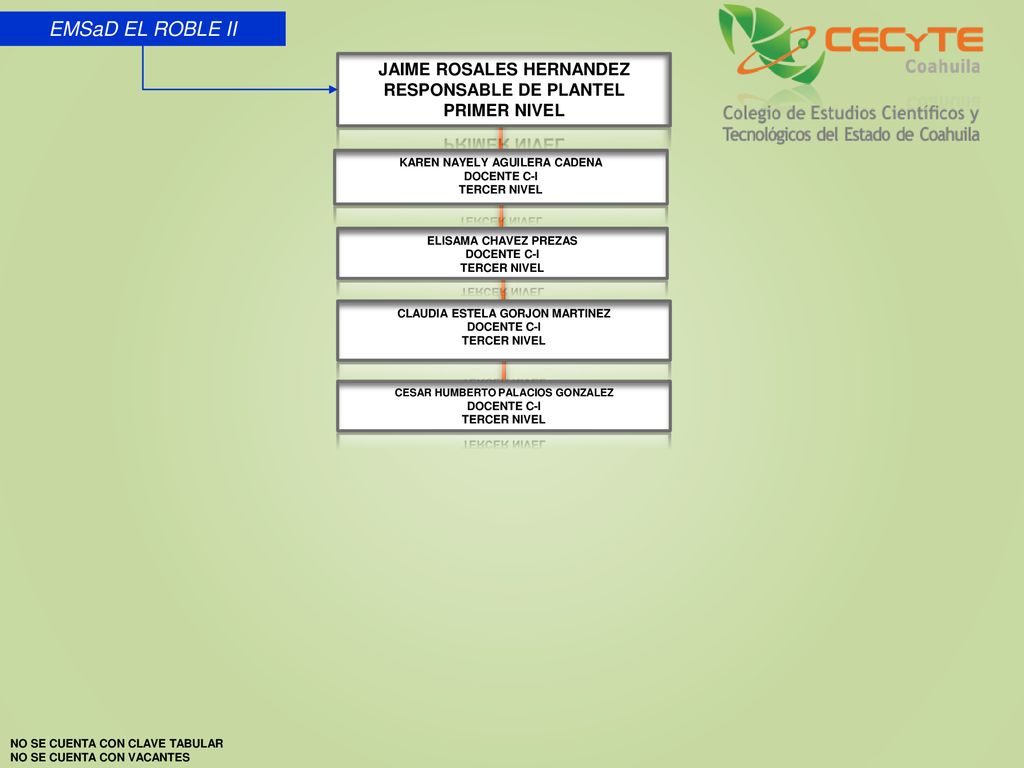 EMSaD EL ROBLE II JAIME ROSALES HERNANDEZ RESPONSABLE DE PLANTEL