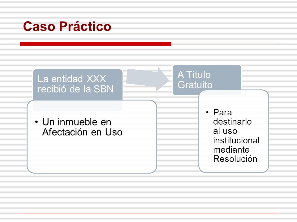 Caso Práctico La entidad XXX recibió de la SBN