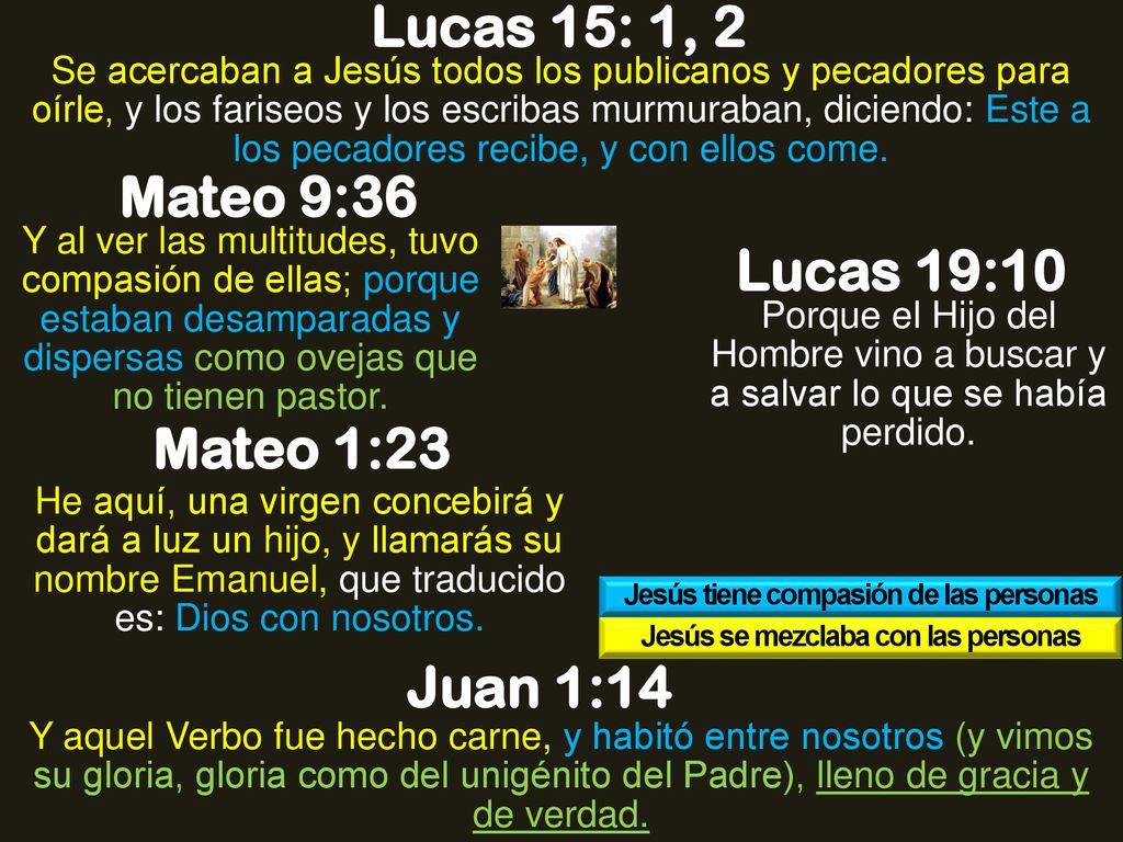 Lucas 15: 1, 2 Mateo 9:36 Lucas 19:10 Mateo 1:23 Juan 1:14