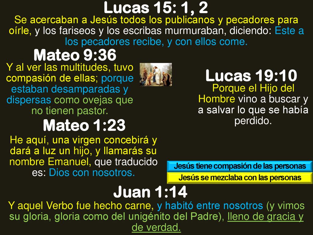 Lucas 15: 1, 2 Mateo 9:36 Lucas 19:10 Mateo 1:23 Juan 1:14