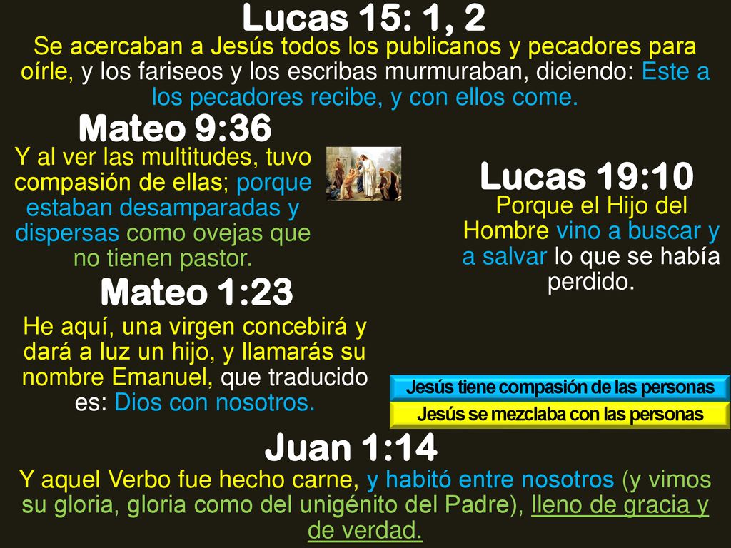 Lucas 15: 1, 2 Mateo 9:36 Lucas 19:10 Mateo 1:23 Juan 1:14