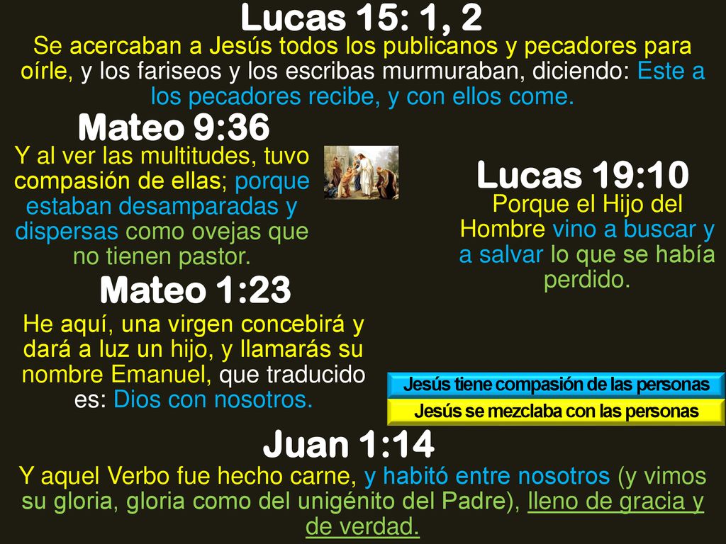 Lucas 15: 1, 2 Mateo 9:36 Lucas 19:10 Mateo 1:23 Juan 1:14