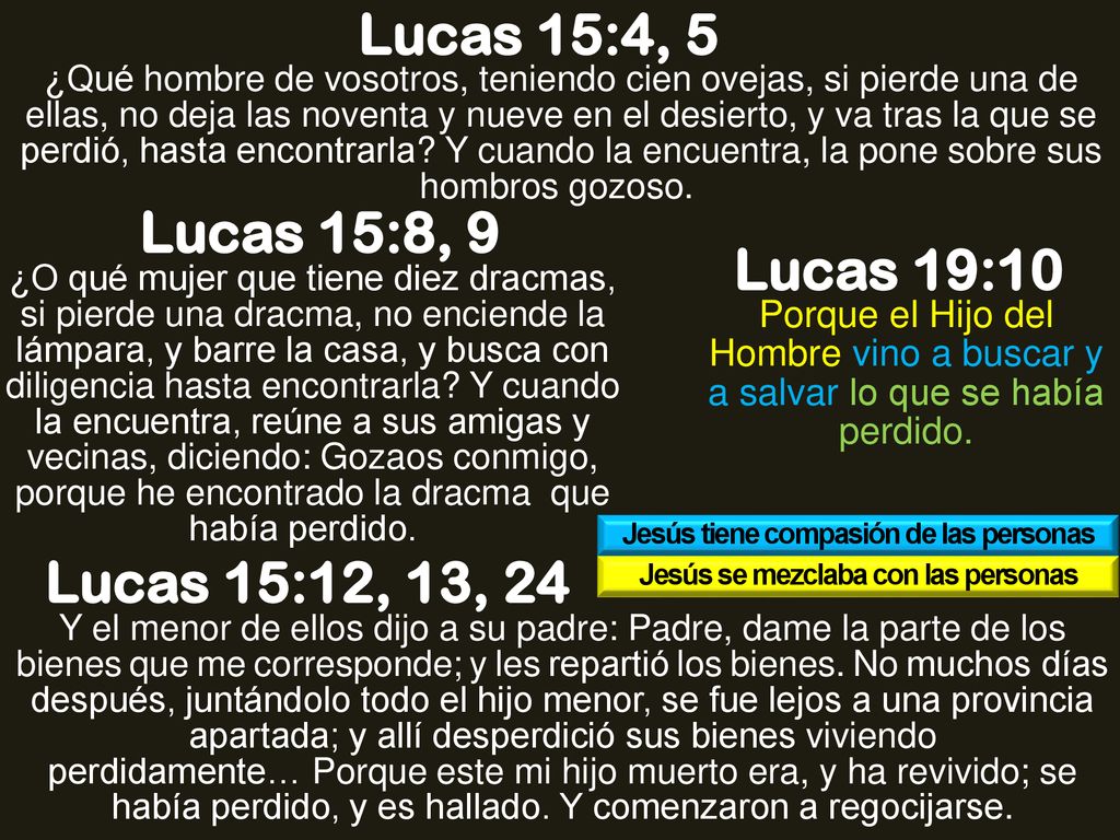 Lucas 15:4, 5 Lucas 15:8, 9 Lucas 19:10 Lucas 15:12, 13, 24